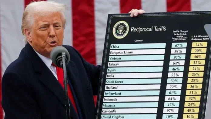 Tarif trump